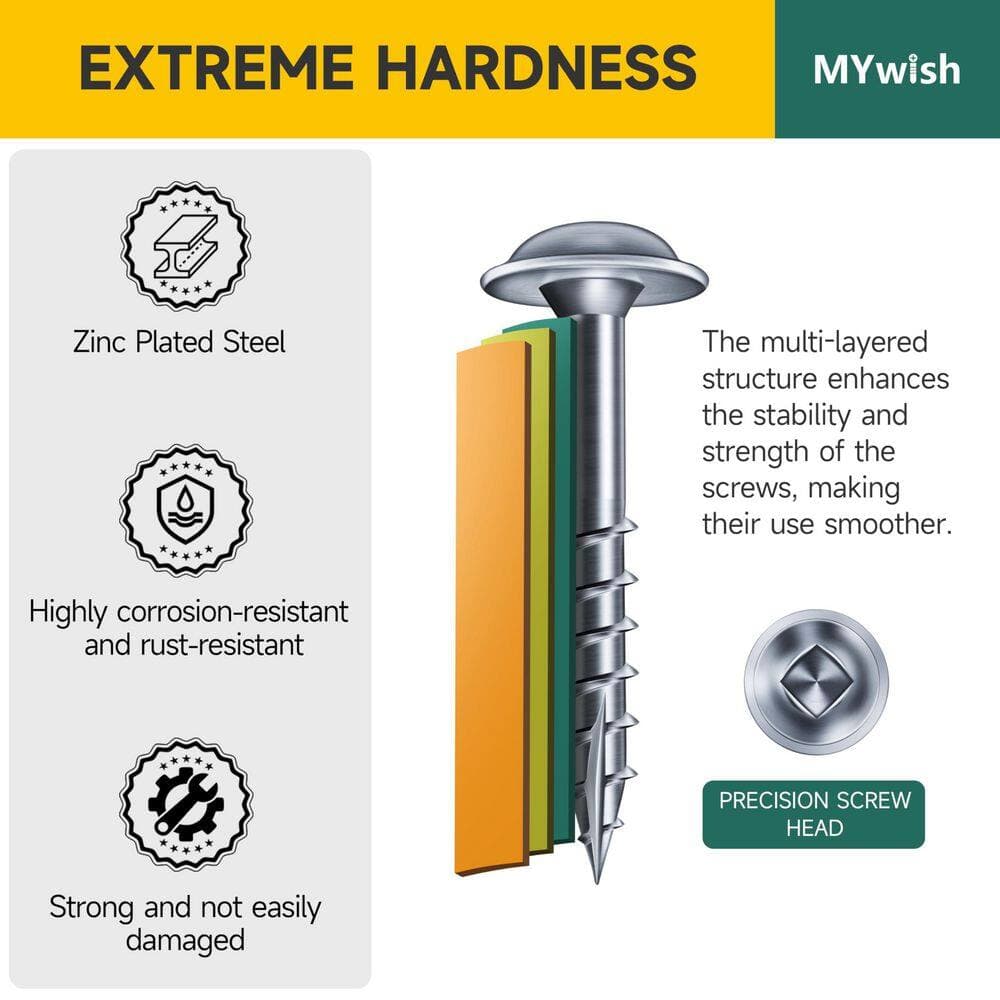 MYWISH 100-Pack #8 x 1 in. Zinc-Plated Self-Drilling Square Drive Washer Head Wood Screw (3)