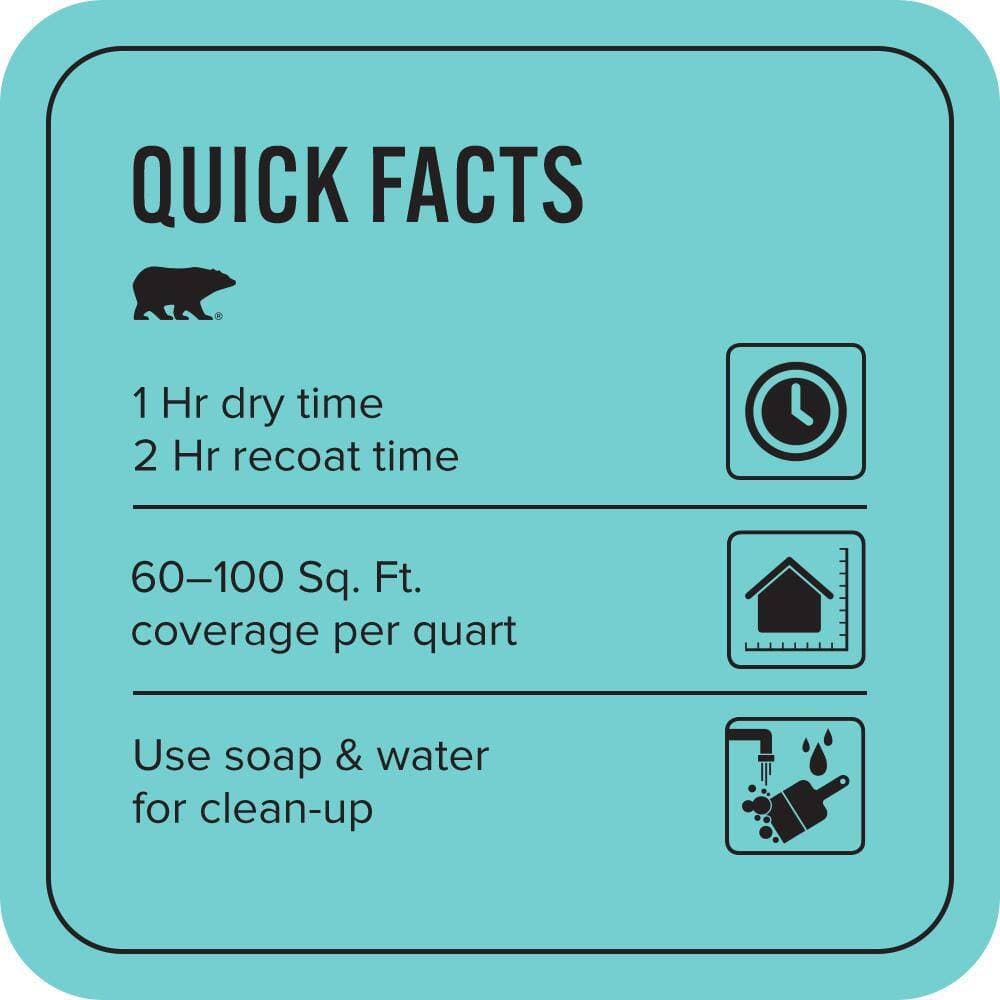 BEHR PREMIUM PLUS #P460-3 Soft Turquoise Flat EcoMix Plant-Based & Primer (3)