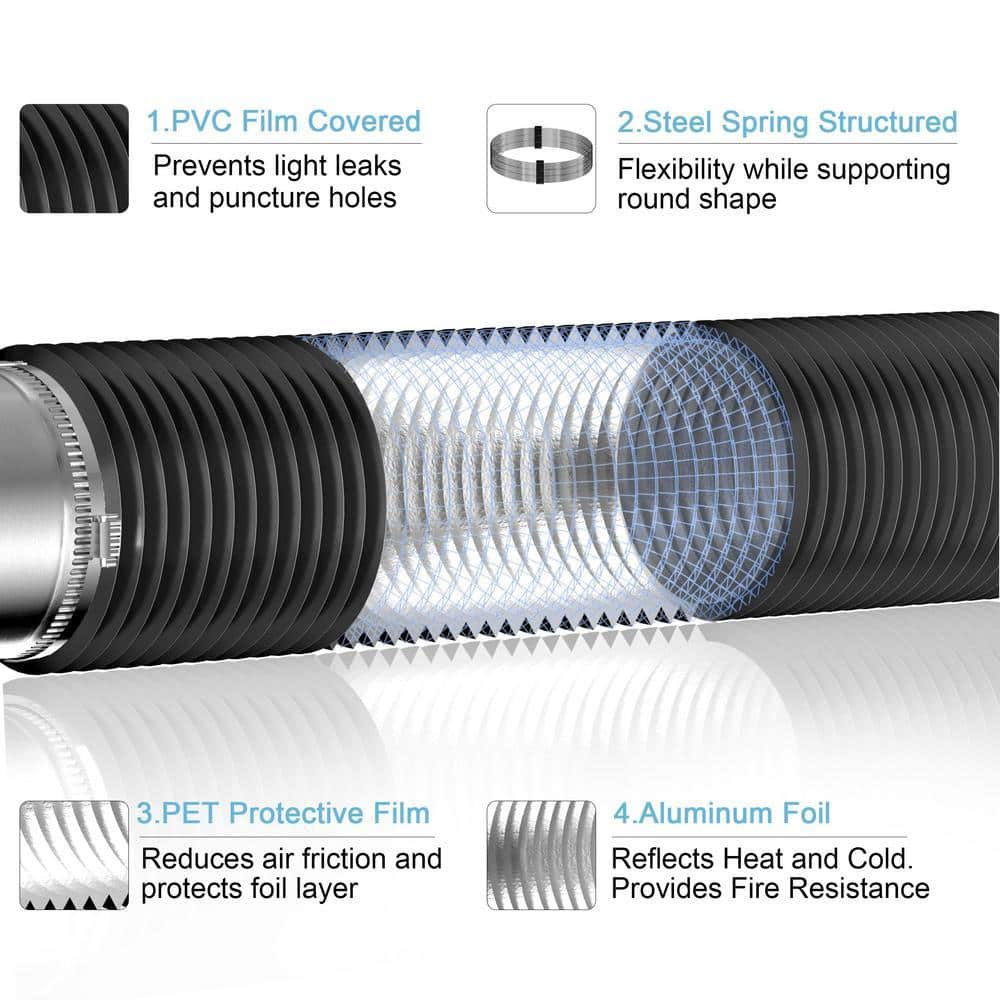 Angel Sar 4 in. x 16 ft. 3-Layer Protection Dryer Vent Hose, Insulated Flexible Duct with 2 Duct Clamps for Duct Fan Systems (3)