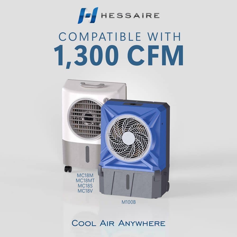 Hessaire 18 in. x 20 in. Replacement Media Pad for 1,300 CFM Evaporative Coolers (3)
