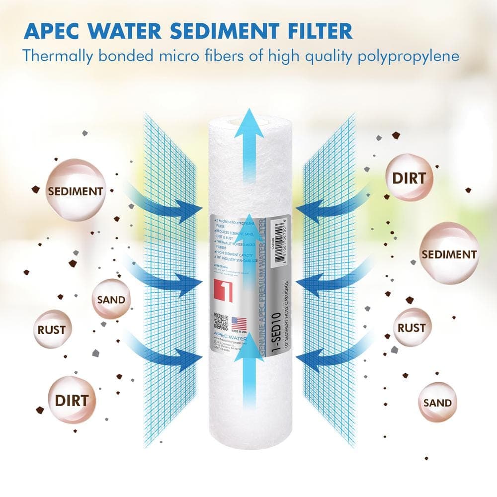 APEC Water Systems Ultimate 10 in. 5-Micron Sediment Replacement Filter (2)