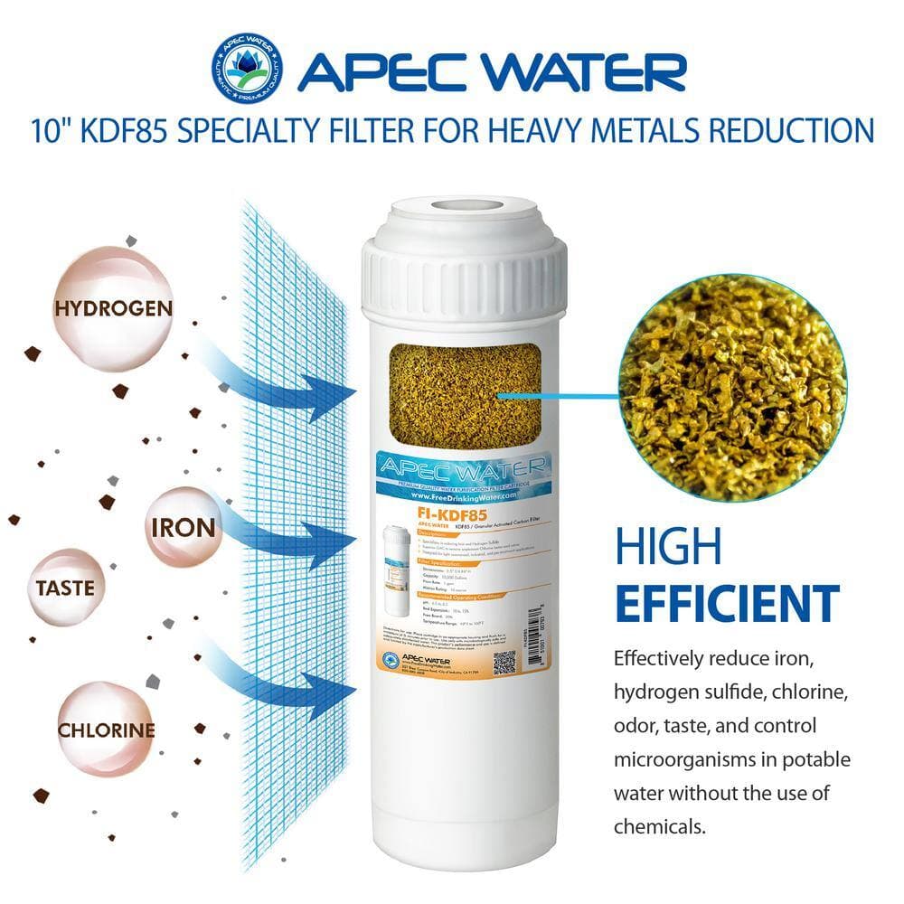 APEC Water Systems 10 in. Iron and Hydrogen Sulfide Removal GAC Water Filter Cartridge (2)