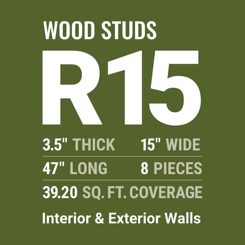 Owens Corning 15 in. x 47 in. R15 Thermafiber Fire and Sound Guard Plus Mineral Wool Insulation Batt (2)