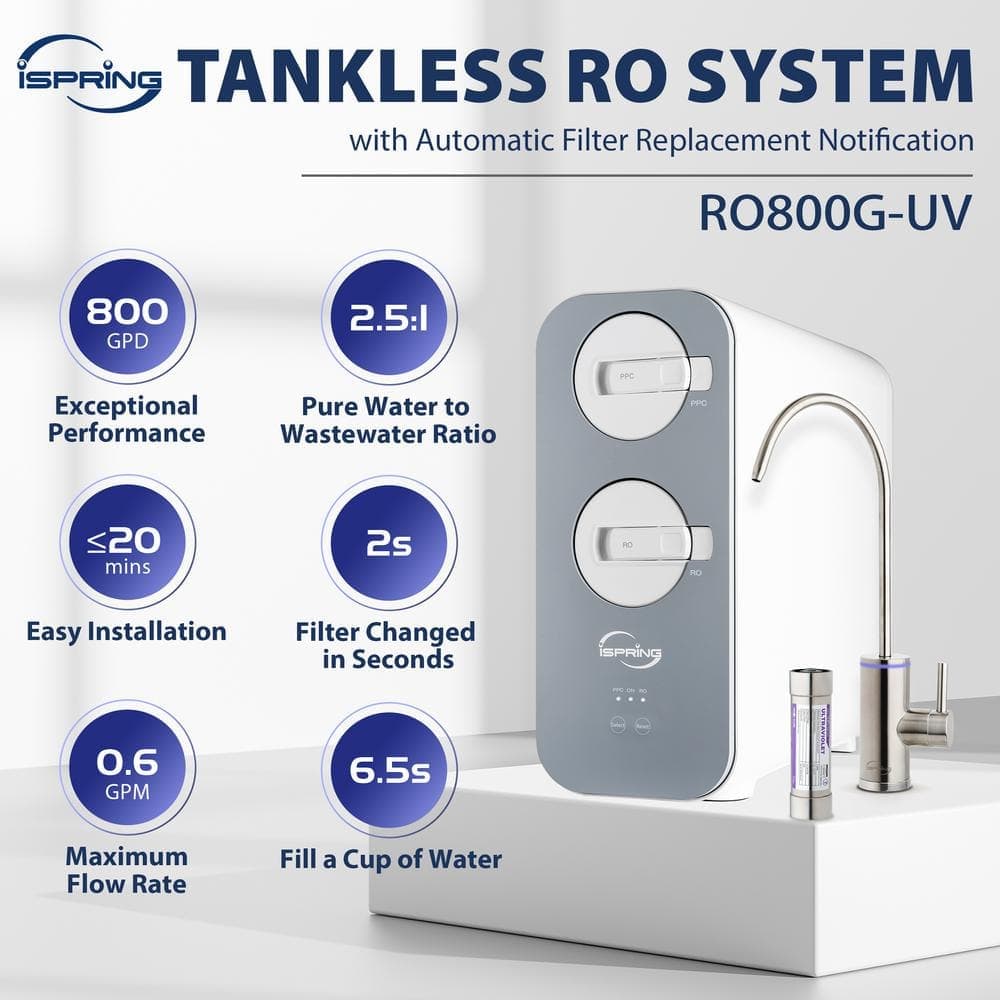 ISPRING 800 GPD Tankless Under Sink RO Water Filter System w/ LED UV, 2.5:1 Pure to Drain Ratio (3)