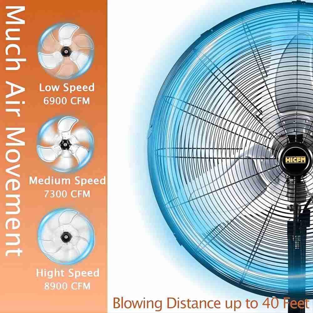 Deeshe 24 in. Safety Yellow Outdoor Oscillating Weatherproof Wall Mounted Fan 9 ft. Cord  GFCI Plug, 8900 CFM Duty Fan (3)