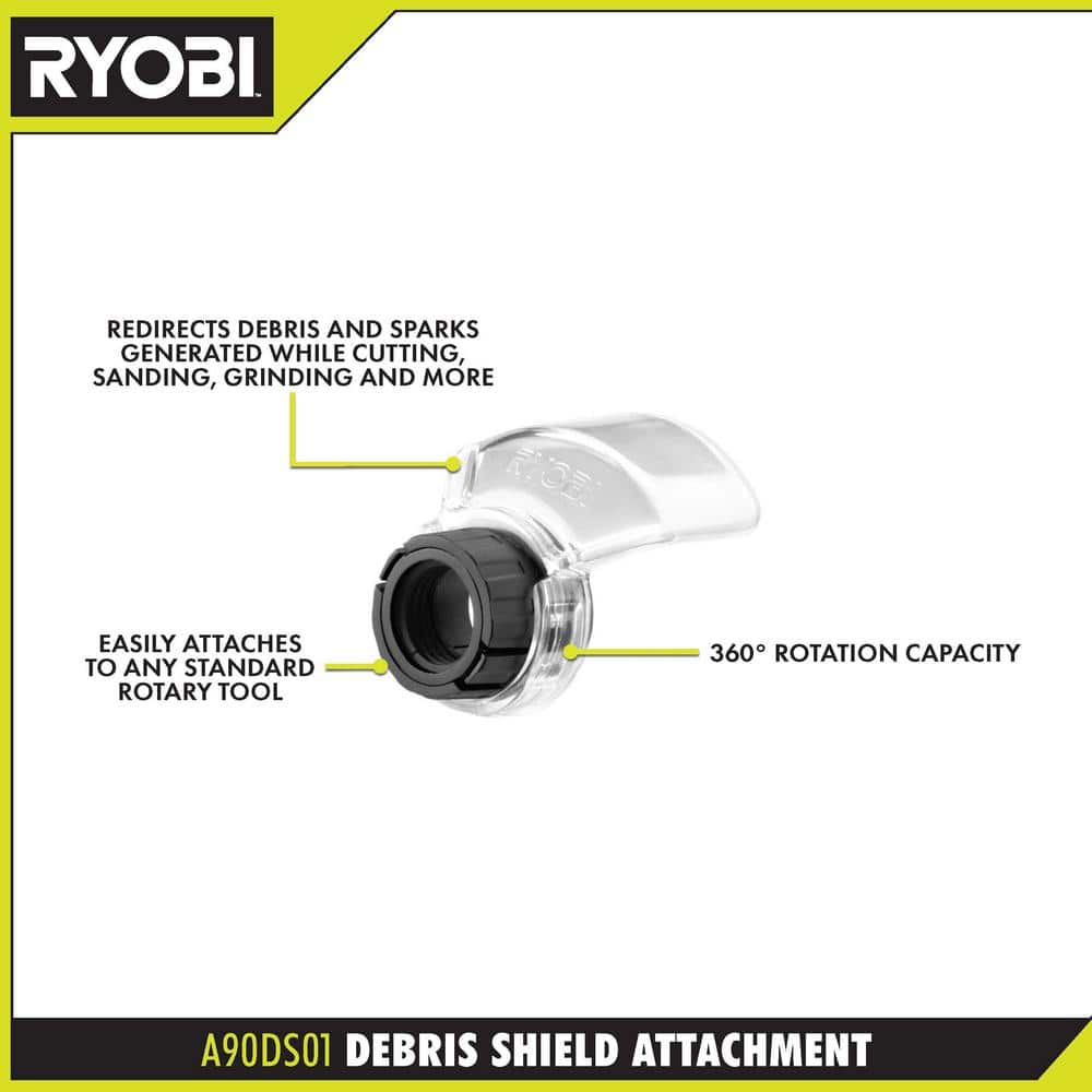 RYOBI Debris Shield Rotary Kit (3)