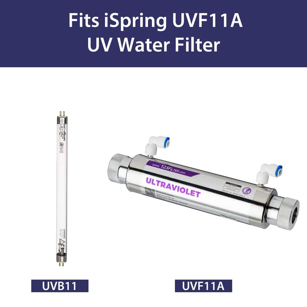 ISPRING LittleWell Reverse Osmosis UV Filter Replacement Lamp / Light Bulb 11-Watt (3)