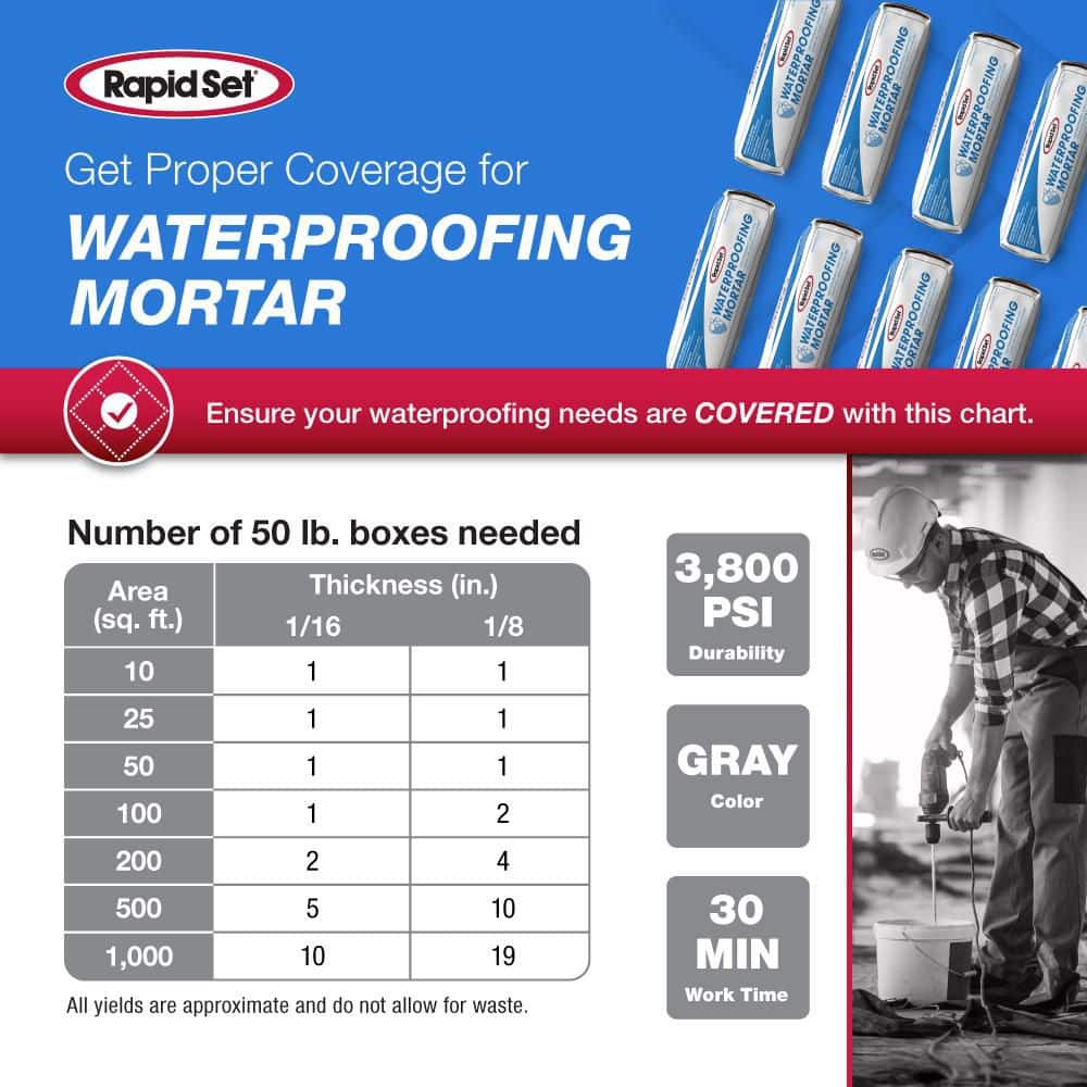 Rapid Set 50 lbs. Waterproofing Mortar (2)
