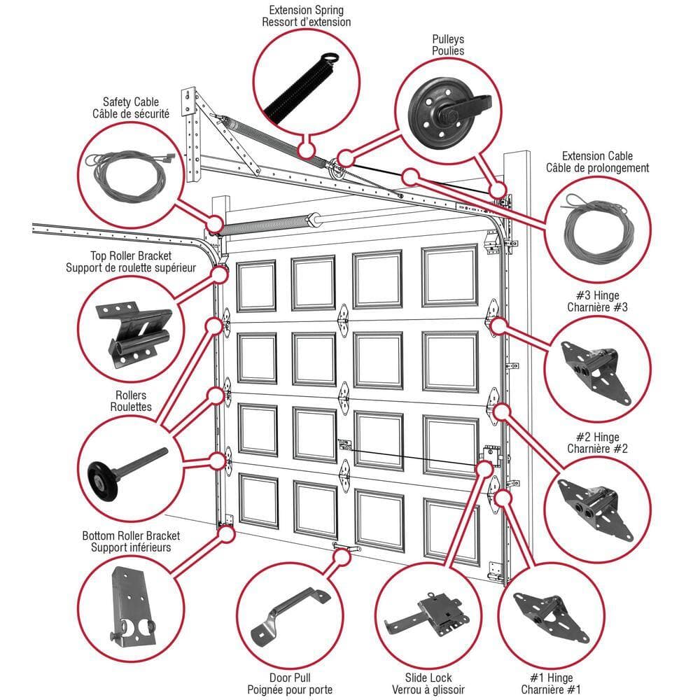 Richelieu Hardware 150 lbs. (68 kg) Capacity Garage Door Extension Springs, Black and Red (Pair) (2)