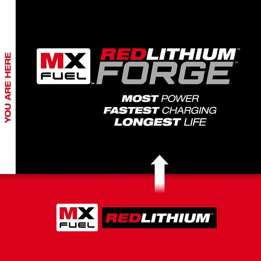 Milwaukee MX FUEL XC 0 Battery Pack (2)