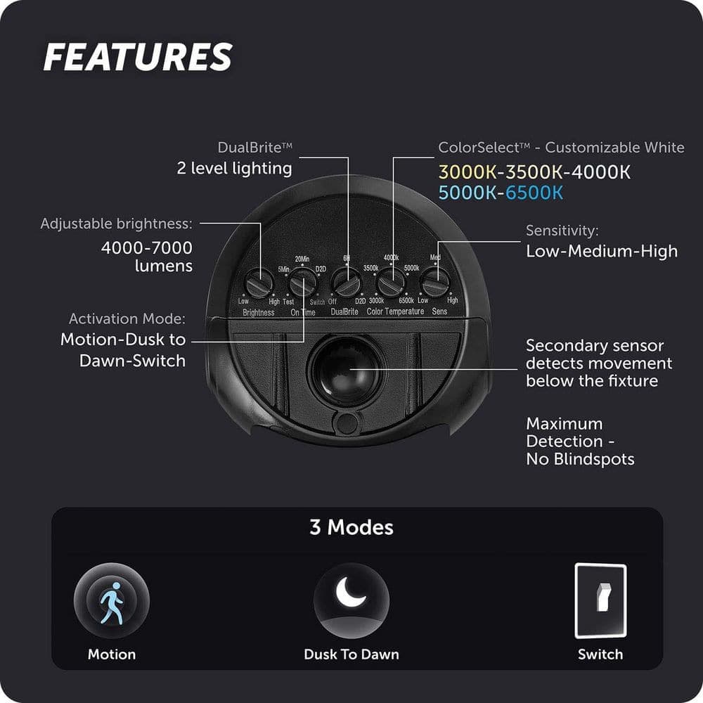 Globe Electric 70-Watt 7000 Lumen 240° Black Motion Sensing Integrated LED Super Bright Flood Light with 5CCT and Dual Brite (3)
