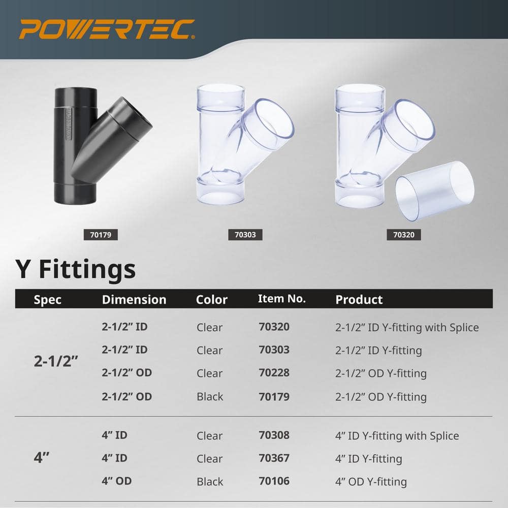 ‎POWERTEC 2-1/2 in. ID Y Fitting for 2-1/2 in. OD Dust Collection Pipes, Adapters and Fittings, Dust Collection Fittings (2-Pack) (2)