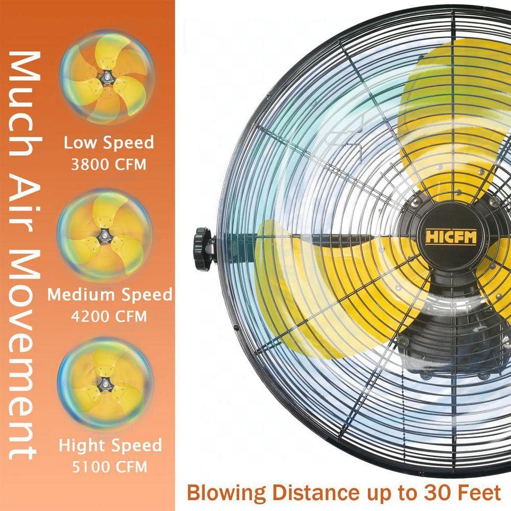 WOCK HICFM 20 in. Yellow Outdoor Wall Mounted Fan, 5100 CFM 3-Speed, IP44 Motor, GFCI Plug, for Patio, Workstation, UL Listed (3)