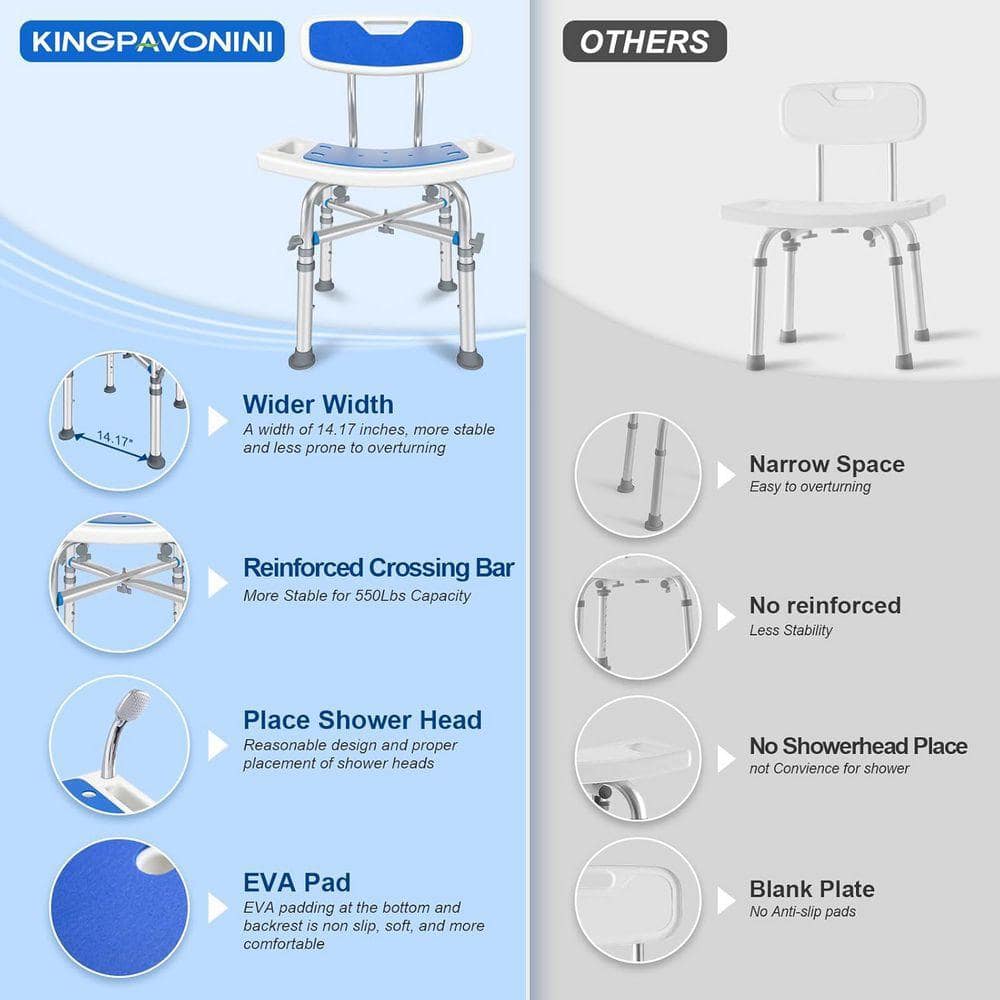 JFVKAF 17.3 in. W  Anti-Slip Heavy Duty Adjustable Aluminum Shower Chair in Silvery w/EVA Pad, Back 550 lb.for Elderly Disabled (3)