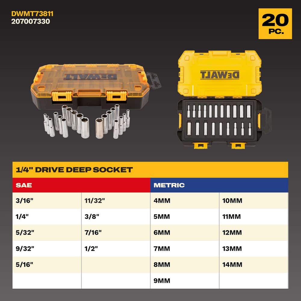 DEWALT 1/4 in. Drive Socket Set (20-Piece) (2)