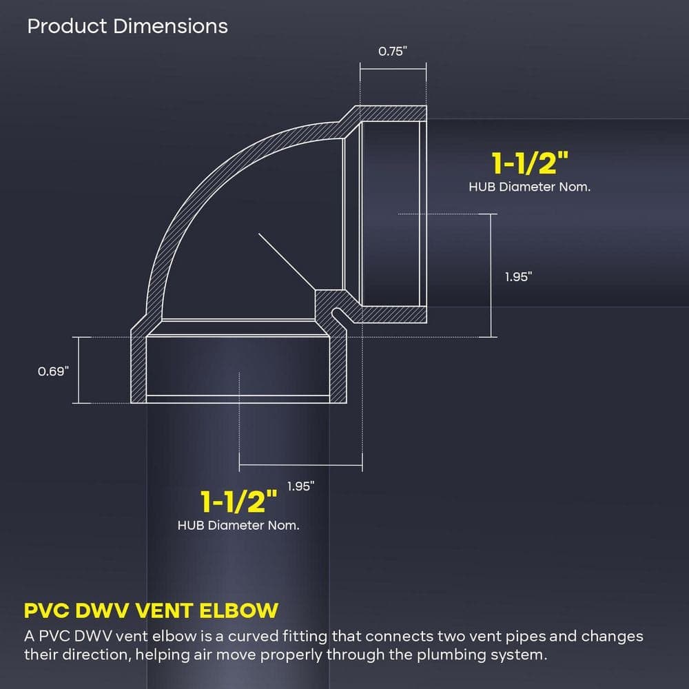PLUMBFLEX 1-1/2 in. White Rigid PVC DWV Vent Elbow, 0.13 ft. Long. H x H, PVC Drain, Waste and Vent Fitting, Schedule 40 (20 Pack) (3)