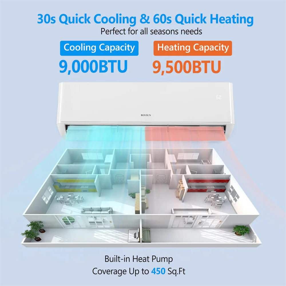 Karl home 24 SEER2 9,000 BTU 0.75 Ton Wi-Fi Ductless Mini Split Air Conditioner and Heat Pump 115V (3)