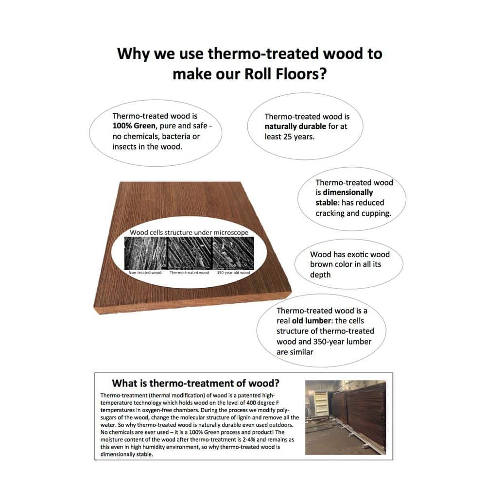 Unbranded Roll Floor Bathroom Mat 2.7 ft. x 3.5 ft. Non-Slip Thermo-Treated Wood Deck Tile in Brown (1-Each) (2)