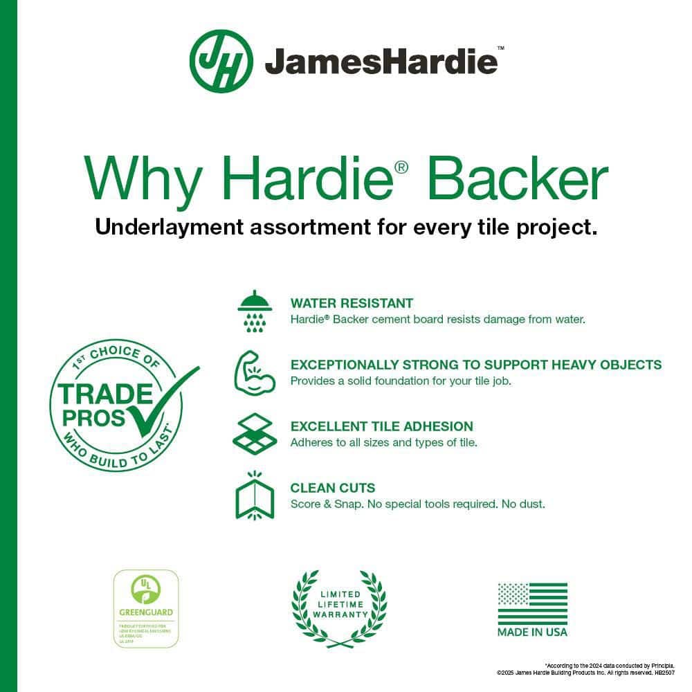 James Hardie HardieBacker with HydroDefense Technology 1/2 in. x 3 ft. x 5 ft. Waterproof Cement Backer Board 1000-Sheets (2)