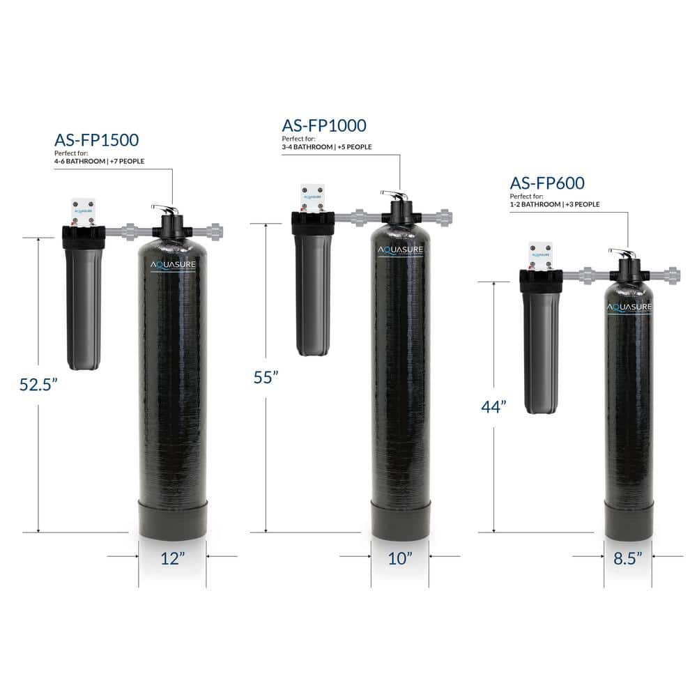 AQUASURE Fortitude Pro KDF/GAC 1,500,000 Gal. Whole House Water Treatment System with Pleated Sediment Pre-Filters (2)