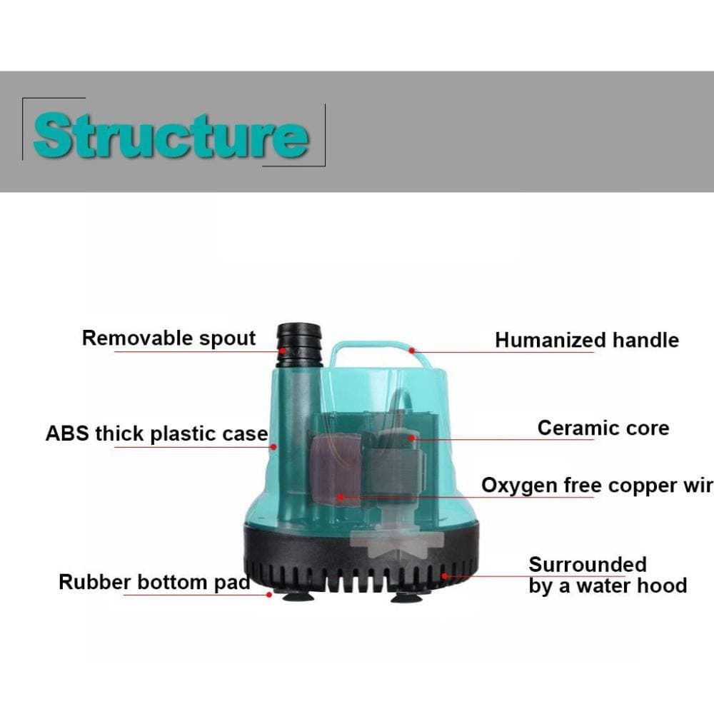 Unbranded Submersible Water Pump for Aquarium, Pond and Fountain with Handle, Quiet 25W Circulation Pump, 6.56 ft (2)