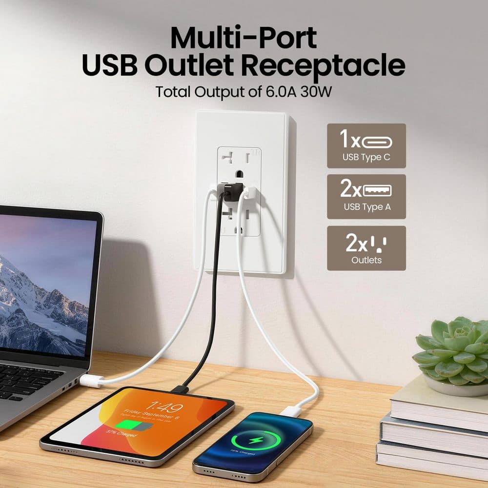 ELEGRP 30W 6.0 Amp 3-Port USB Wall Outlet 20A Duplex Receptacle with Dual USB Ports w/ Srewless Wall Plate, Matte White 3-Piece (3)