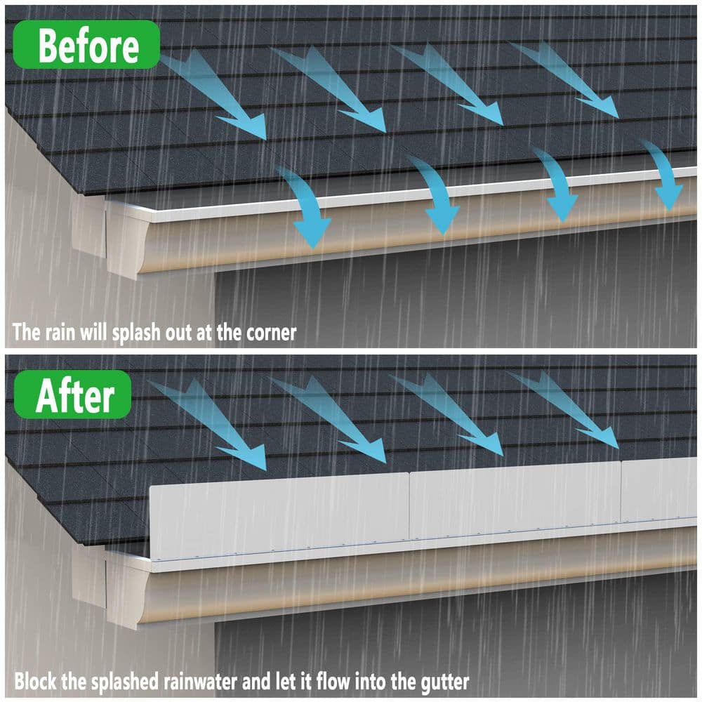 Laybus 15.7 in. x 3.54 in. Gutter Valley Splash Guard, Straight Rain Diverter Roofing Gutter Guard for House Roof Corner, 4 Pcs (3)
