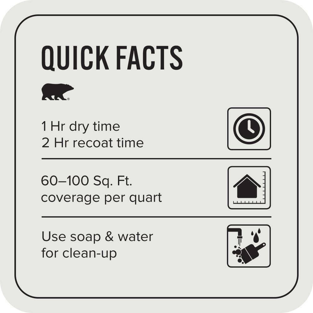 BEHR PREMIUM PLUS Home Decorators #HDC-NT-10G Wedding Cake White Enamel EcoMix Plant-Based & Primer (3)