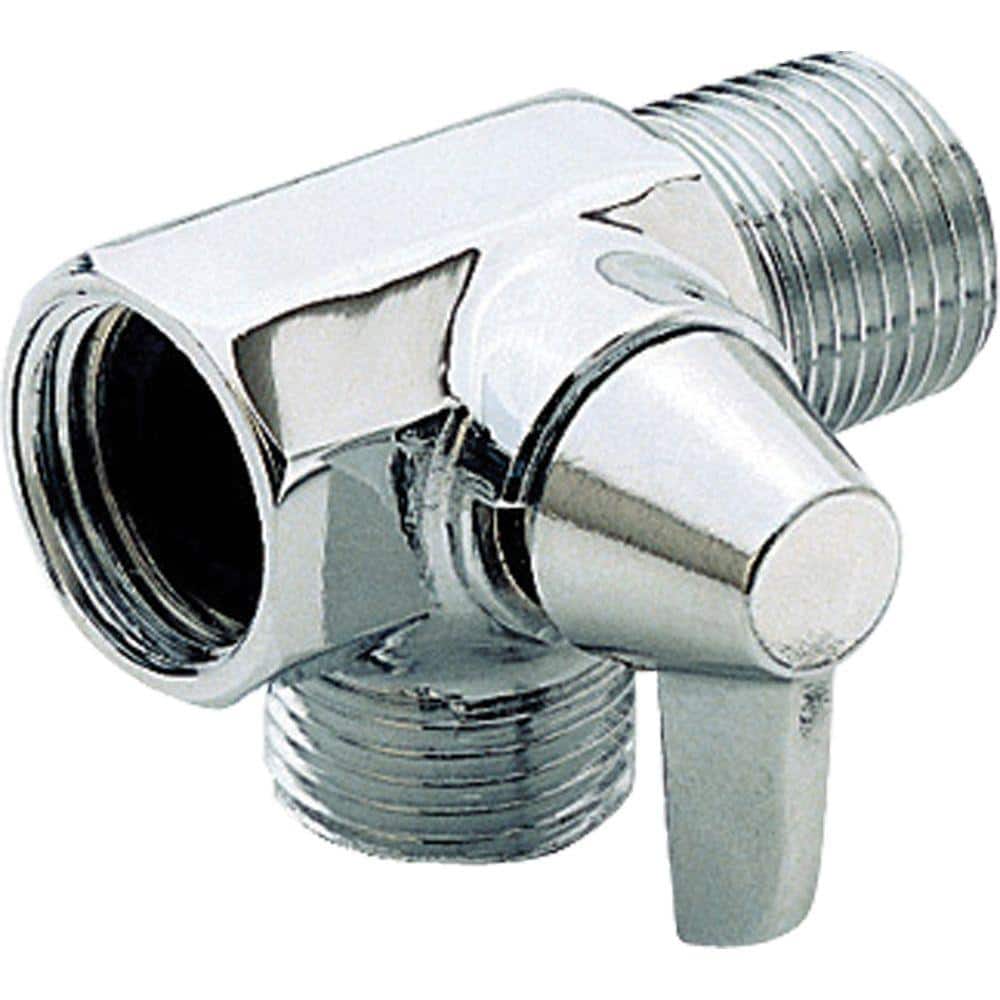 Diverter Valves
