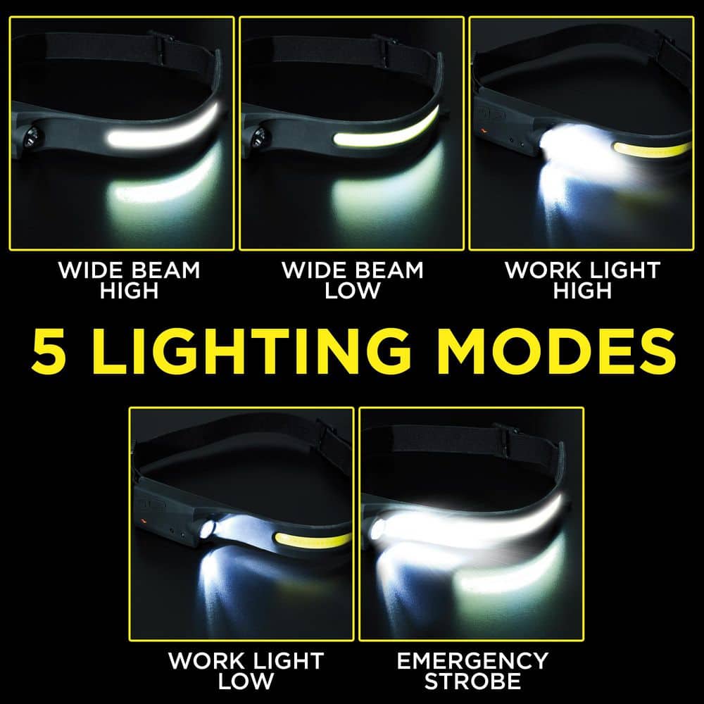 HANDY BRITE 260 Lumen LED Headlamp (2)