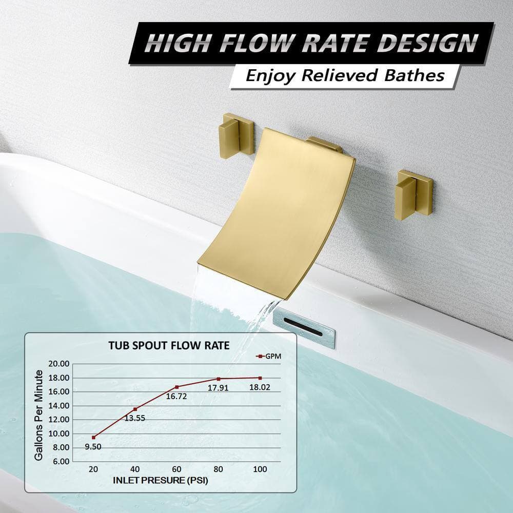 SUMERAIN Modern 2-Handle Wall Mounted Roman Tub Faucet with Waterfall Spout in Brushed Gold (3)