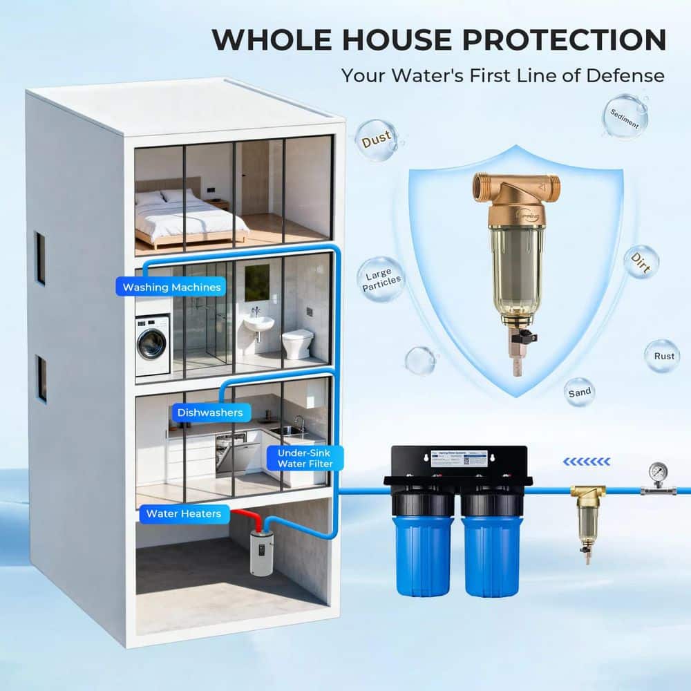 ISPRING WGB21B-KS Whole House Water Filter System w/ WSP100 Spin Down Sediment Filter, Reduces Heavy Metals, Chlorine, Sediment (3)