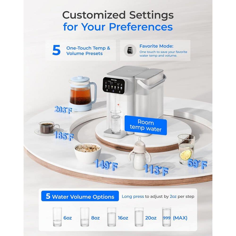 Waterdrop CT01 Countertop Hot and Cold Water Dispenser with 6-Stage Filtration NOT RO, Extra 2 CF01 Filters (3)