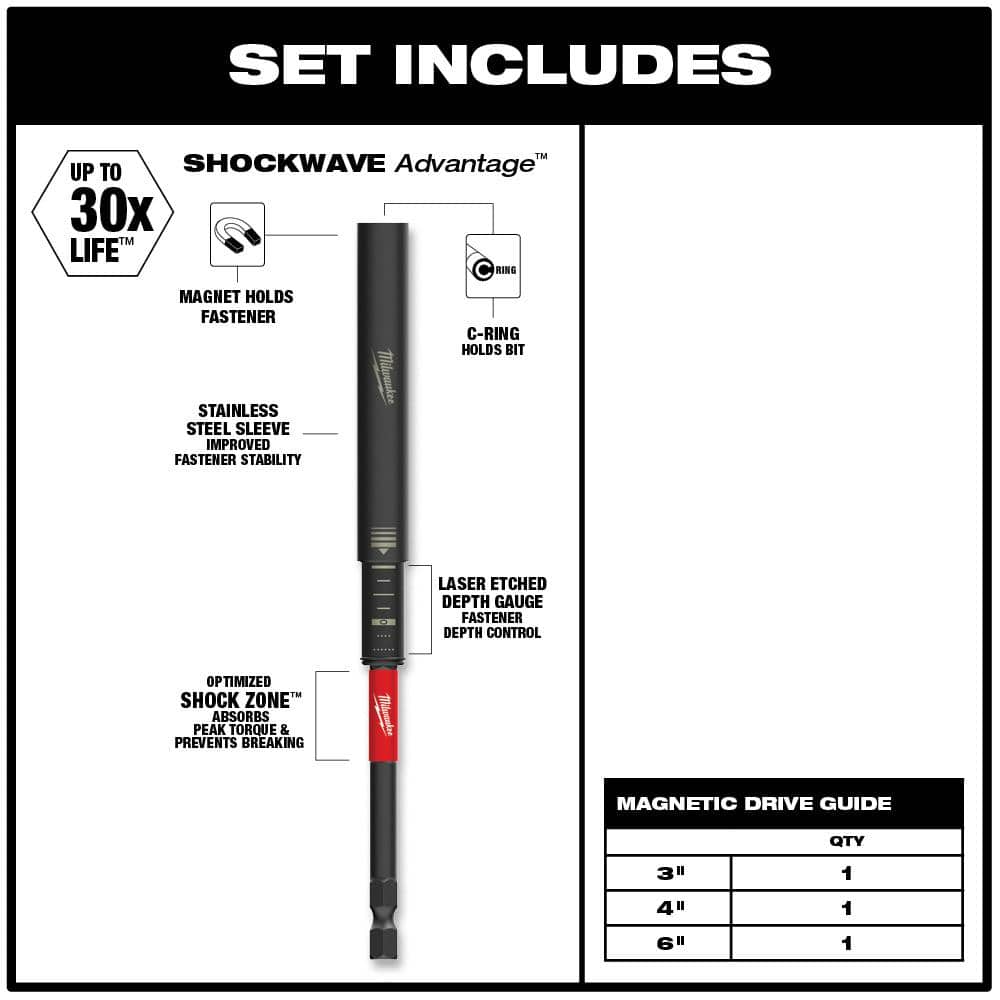 Milwaukee SHOCKWAVE Impact Duty Magnetic Impact Drive Guide Set (6-Piece) (2)