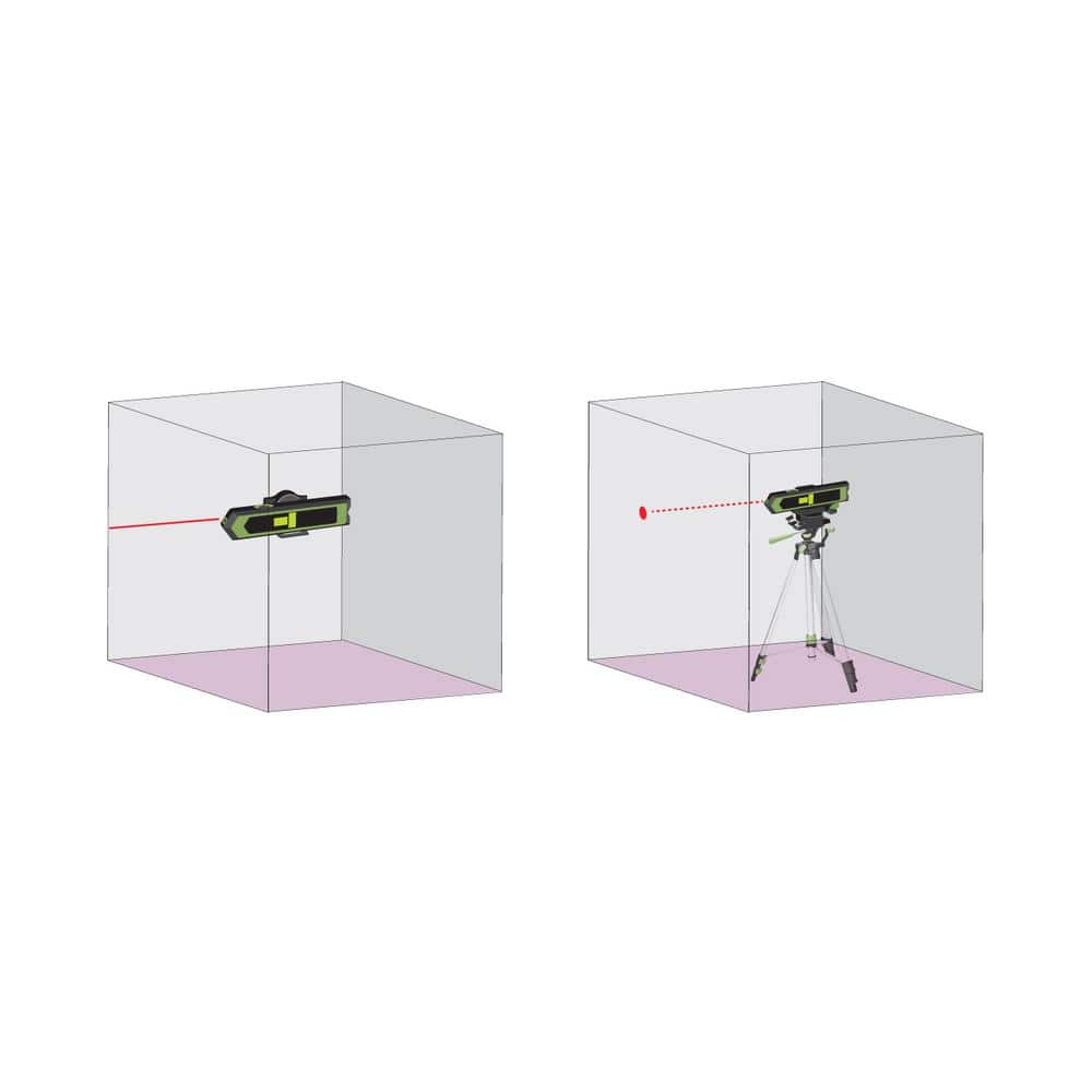 PowerSmith Torpedo Laser Level and Pointer with Magnetic Back, Mounting Base, 360° Rotation and Batteries (2)