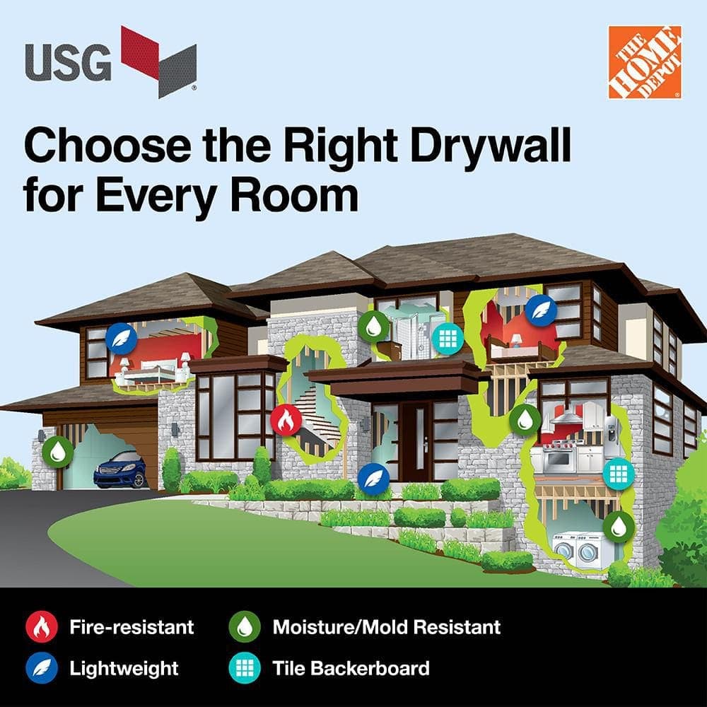 5/8 in. 4 ft. 12 ft. USG Sheetrock Brand Firecode Drywall Panels (4)