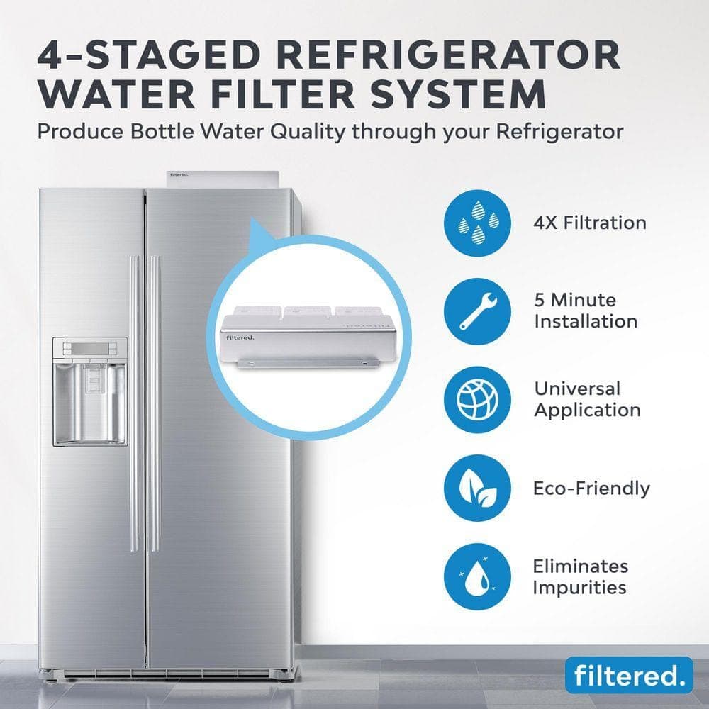 filtered. Inline Water Filter System For Refrigerator And Ice Makers (2)