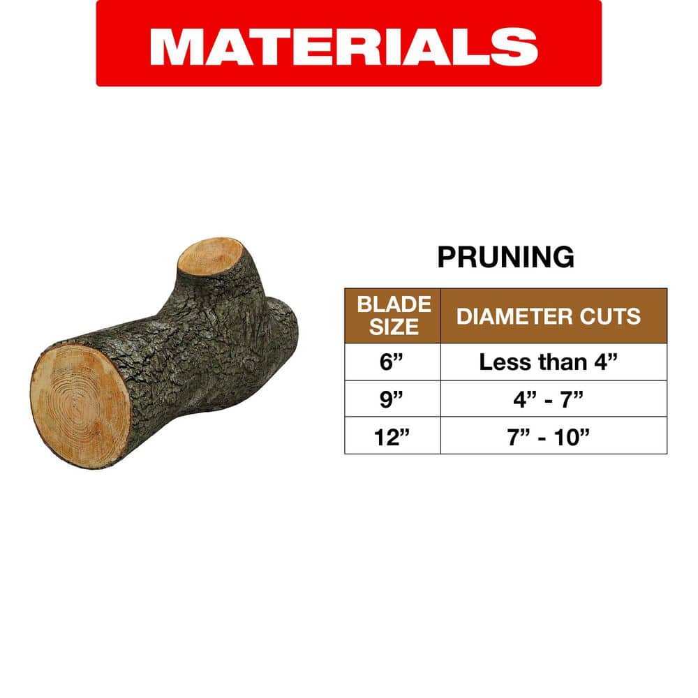 DIABLO 3-1/4 in. 24 TPI Carbide T-Shank Jig Saw Blade for Thin Metal (2)