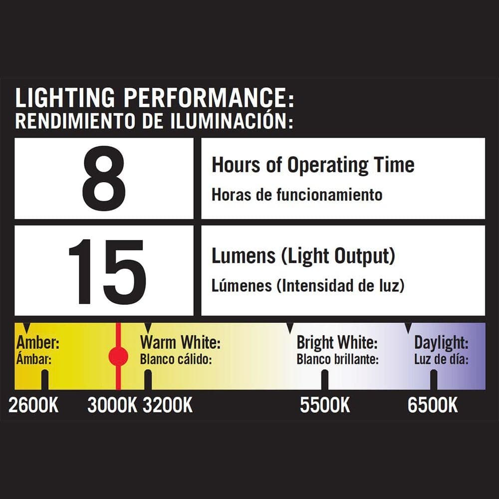 Hampton Bay Naples Black Solar Integrated LED Weather Resistant Path Light (4)