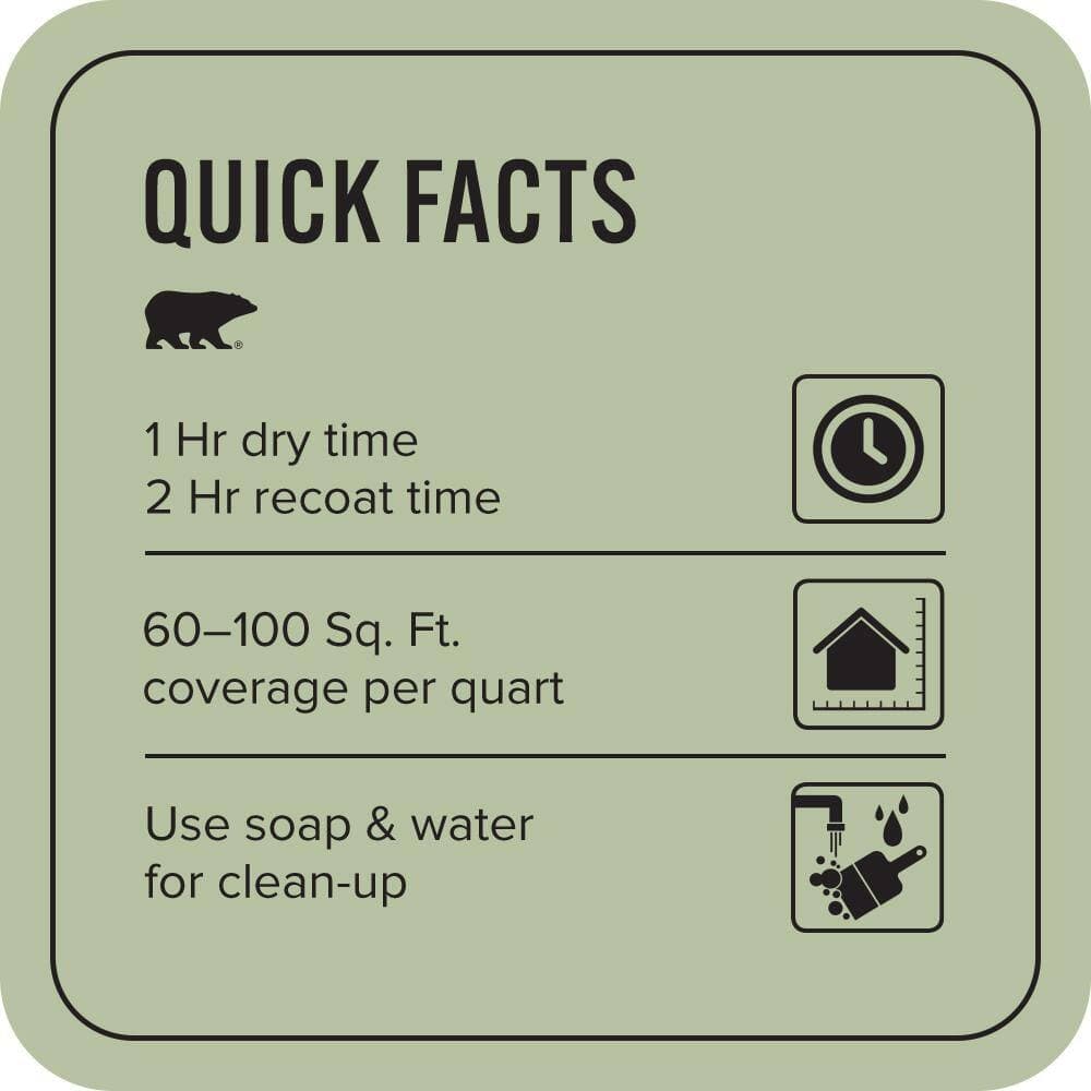 BEHR PREMIUM PLUS 1 qt. #M380-4 Chopped Dill Flat EcoMix Plant-Based Interior Paint & Primer (3)