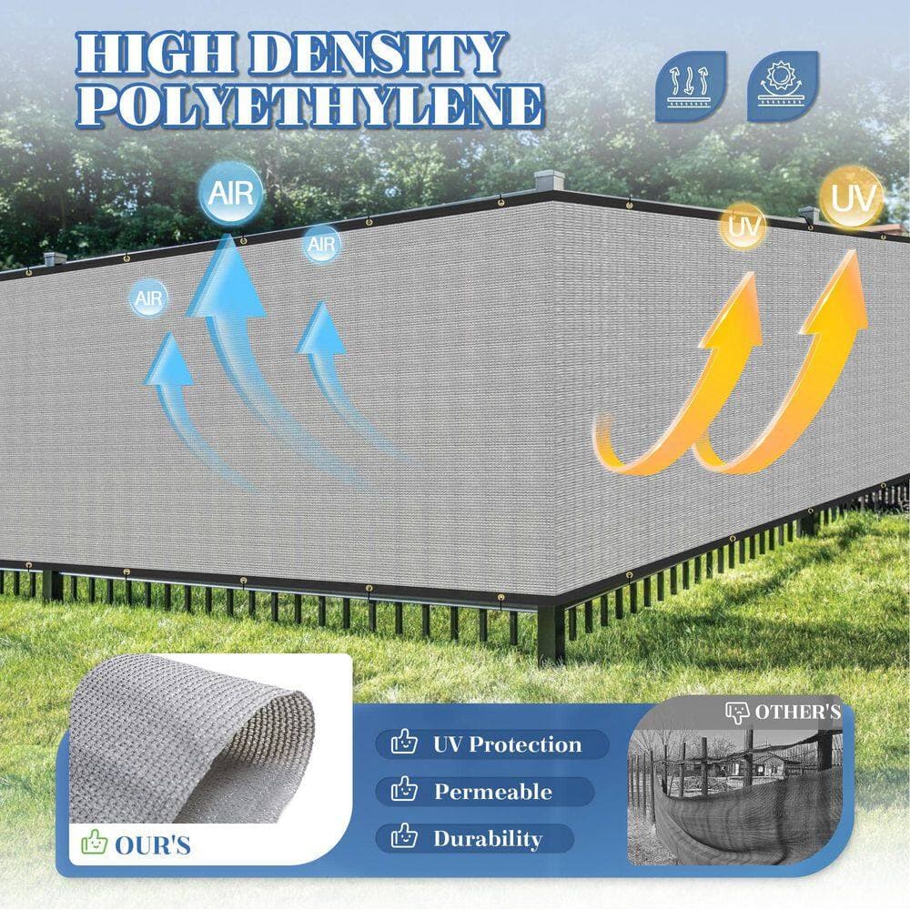 ECOOPTS 4 ft. x 40 ft. HDPE Privacy Fence Screen with Copper Grommets, 90% UV Blockage, Cable Zip Ties Included, Gray (3)