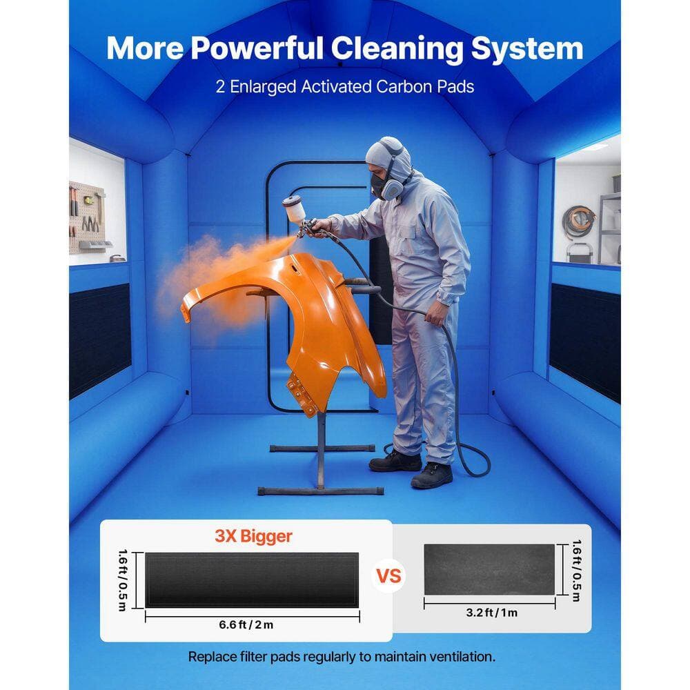 SKYSHALO Portable Inflatable Paint Booth, 13 x 8 x 8 ft., Car Paint Tent with Air Filter System and 2 Blowers, Upgraded Blow Up (3)