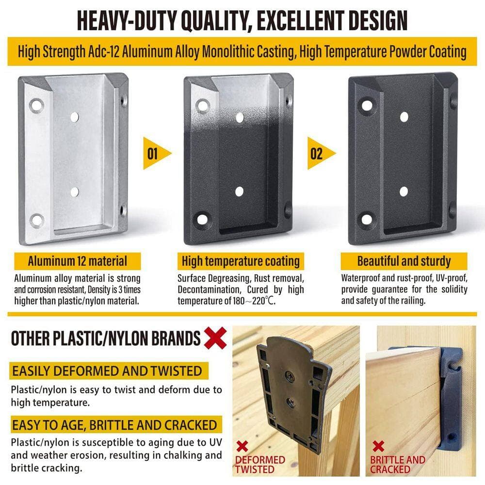 Afoxsos ADC-12 Aluminum Black Deck Railing Bracket Connectors for Wooden Handrail Connection (4-Pack) (3)