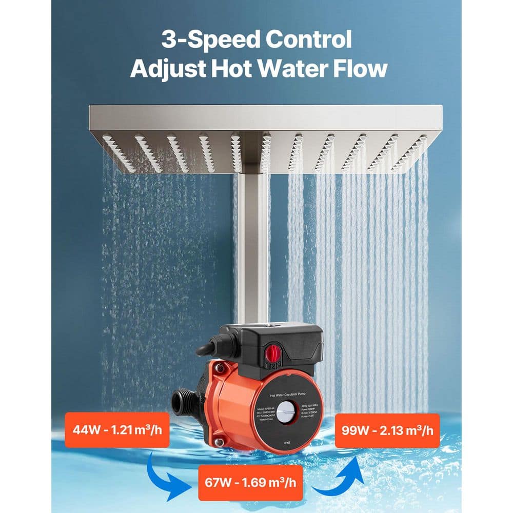 VEVOR Hot Water Recirculating Pump, 10 GPM, Instant Circulation Circulator Pump System, 3-Speed Control, 0.13 HP, 110-120V (3)