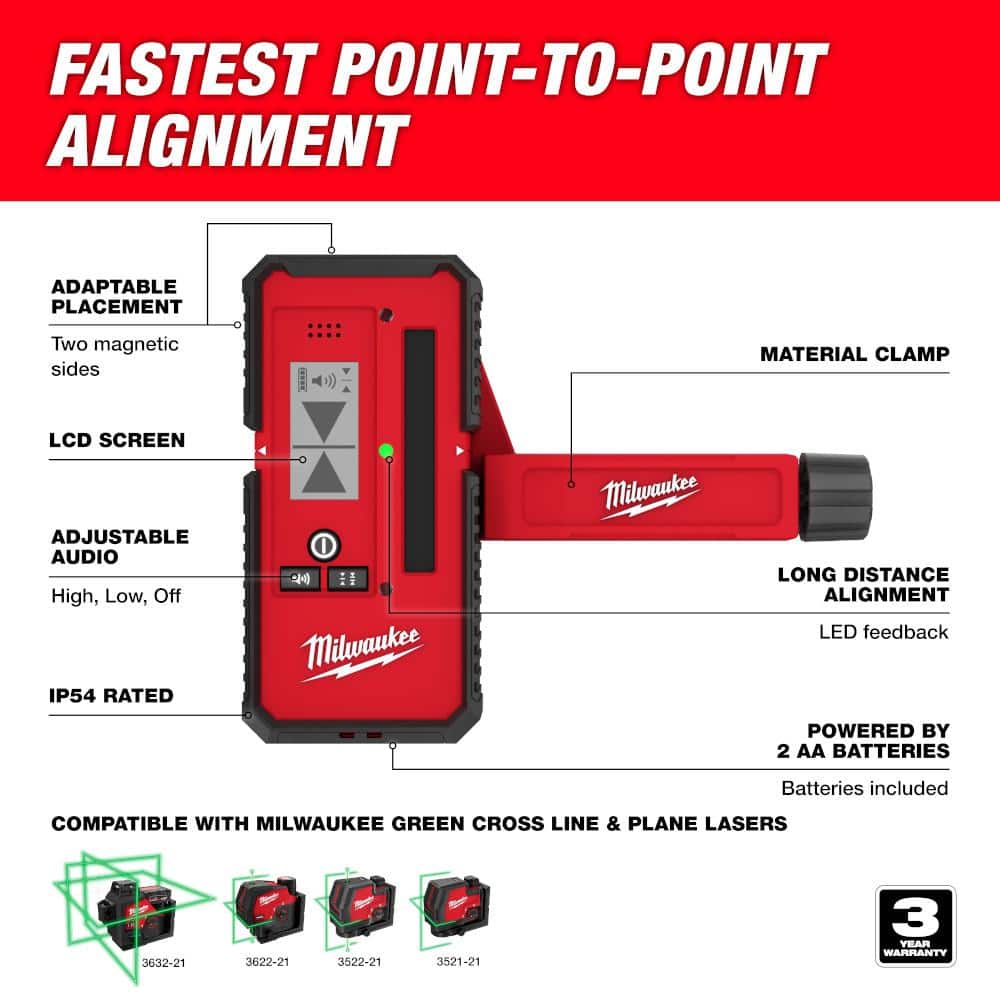 Milwaukee M12 12 Volt Lithium Ion Cordless Green 360 Degree Single Plane Laser Level Kit with 165 ft. Laser Detector (4)
