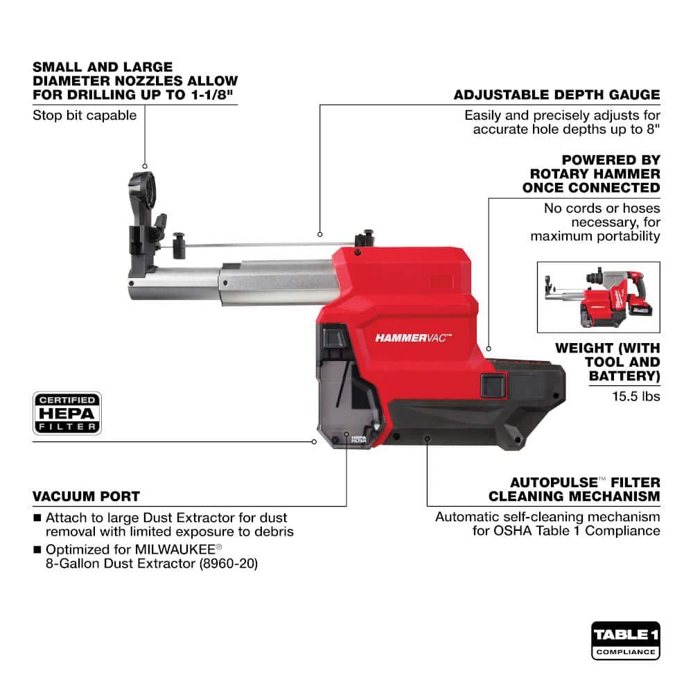 Milwaukee M18 FUEL 18-Volt Lithium-Ion Brushless 1-1/8 in. Cordless Rotary Hammer/Dust Extractor Kit w/6.0 Ah Battery (4)