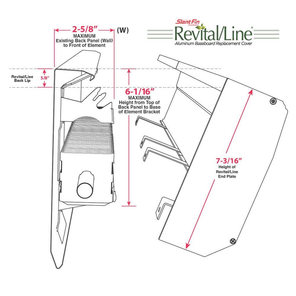 Revital/Line 5 ft. Hot Water Baseboard Cover in Brite White (2)