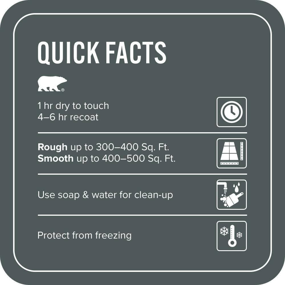 BEHR PREMIUM 1 gal. #N440-7 Midnight in NY Self-Priming 1-Part Epoxy Satin Interior/Exterior Concrete and Garage Floor Paint (4)