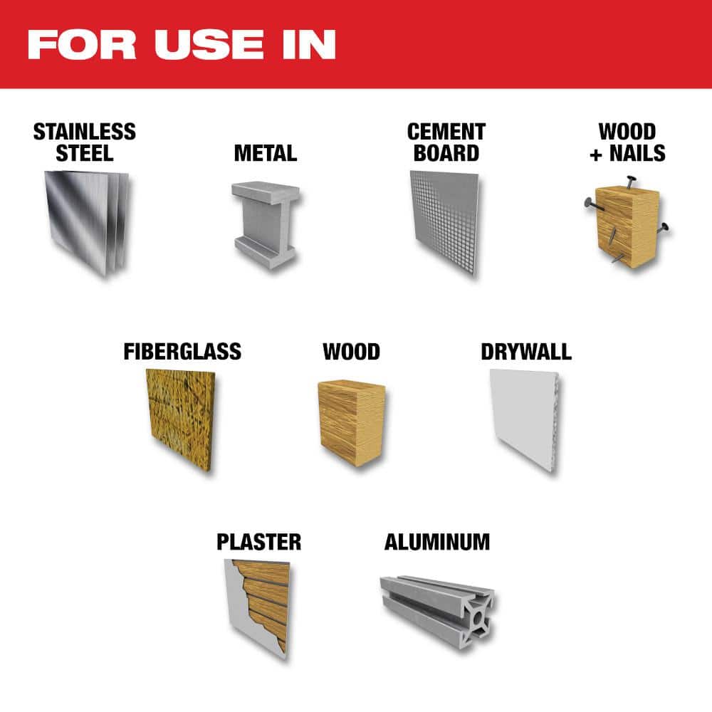 Milwaukee 3/8 in. Quick Change Small Hole Saw Arbor with Cobalt Pilot Drill Bit (2)