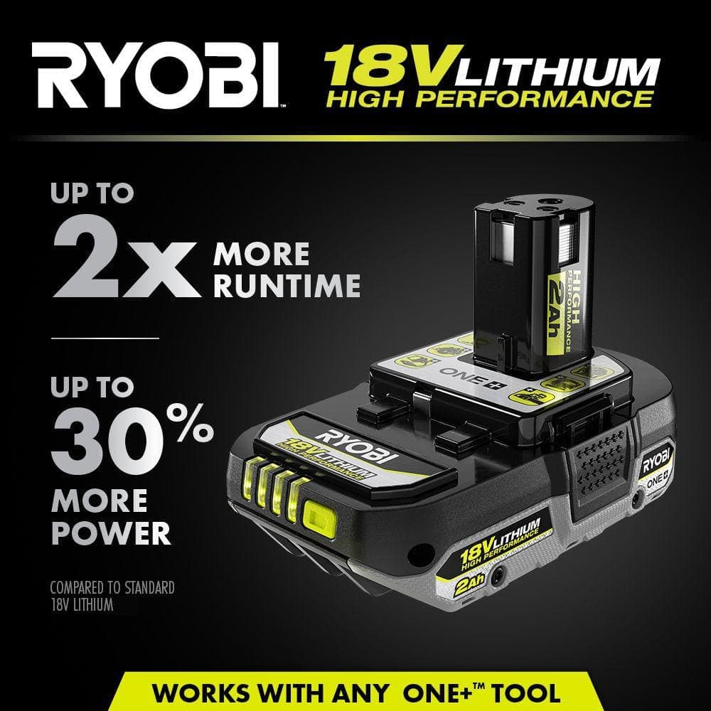 RYOBI ONE+ HP 18V 4.0 Ah HIGH PERFORMANCE Battery, 2.0 Ah HIGH PERFORMANCE Battery, and Dual-Port Charger Starter Kit (3)